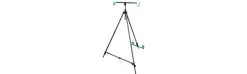 Trípode Aluminio Telescópico Surfcasting-Lineaeffe Discount